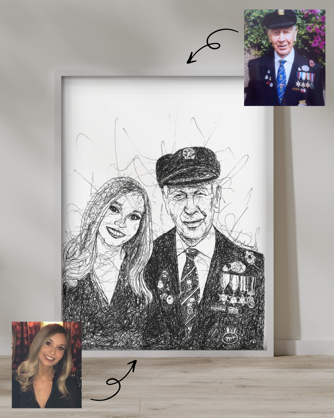 Memorial Add a Loved One Family Custom Portrait Drawing from Photo